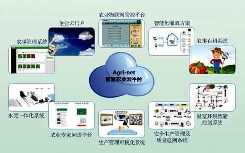 智慧農(nóng)業(yè)新篇章 中工武大系統(tǒng)亮相2017中國國際農(nóng)機(jī)展，引領(lǐng)智能管理革命
